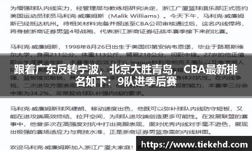 跟着广东反转宁波，北京大胜青岛，CBA最新排名如下：9队进季后赛